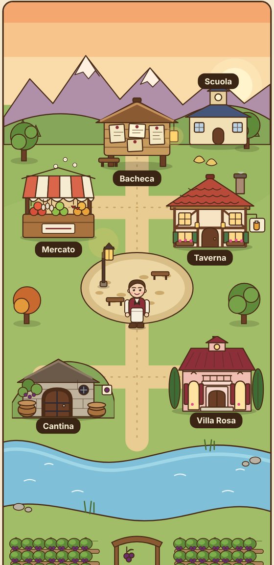 Il borgo della Campagna: Mercato, Taverna, Bacheca, Scuola, Cantina e Villa Rosa
